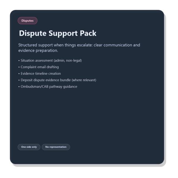 Dispute Support Pack