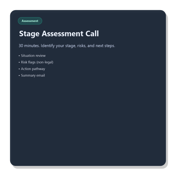 Stage Assessment Call